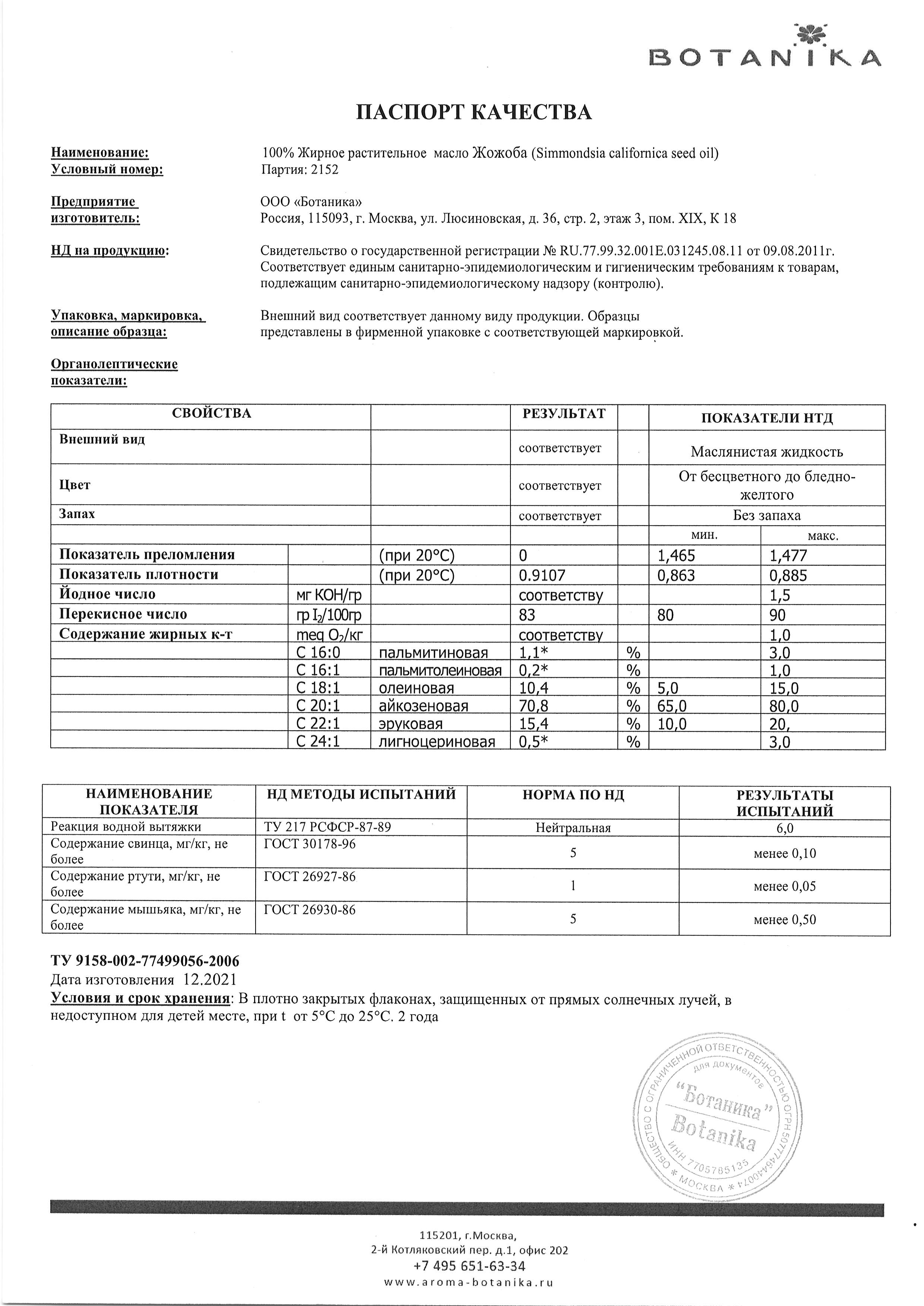 Паспорт №122021